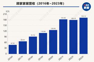 ️年度回忆！山西球员栾利程晒视频回顾他的2023?